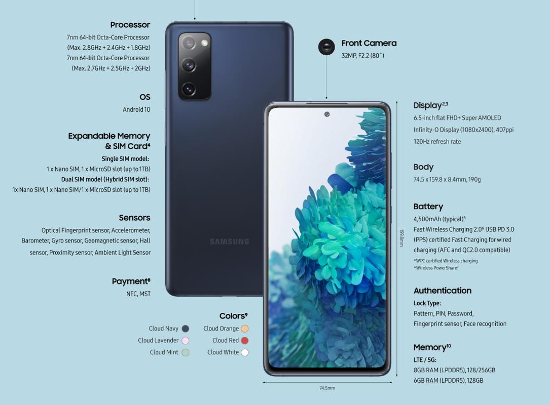 原创三星s20 fe正式发布,为粉丝量身打造