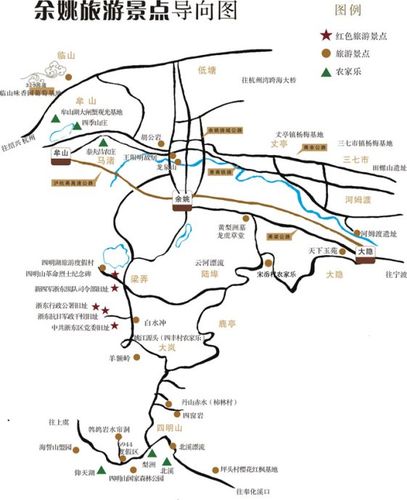 [转载]余姚旅游景点导向图(旅游景点,农家乐等)