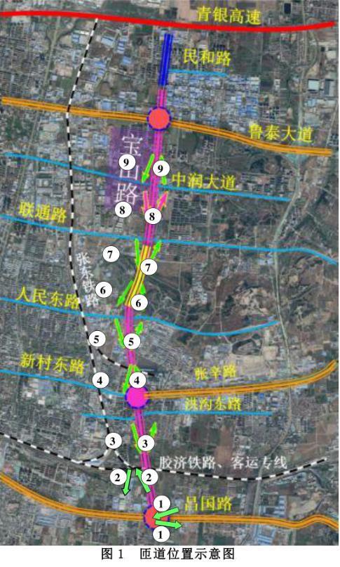 部分高架路段双向8车道关于淄博快速路的更多信息来了