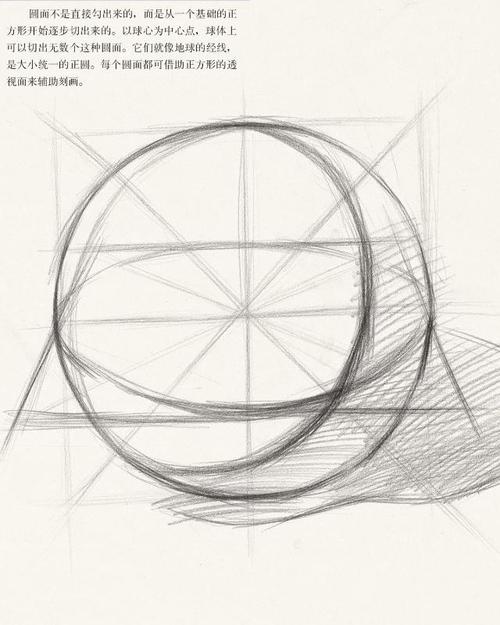 初学画素描如何把球体画好