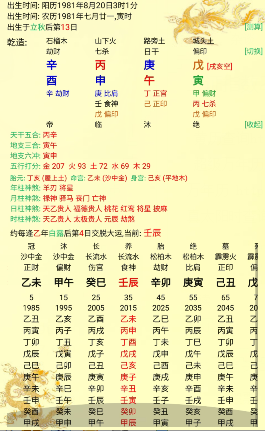 它的禄神根在月支的申金中没事干戊土生,年干支劫财帮,八字中4金,2火
