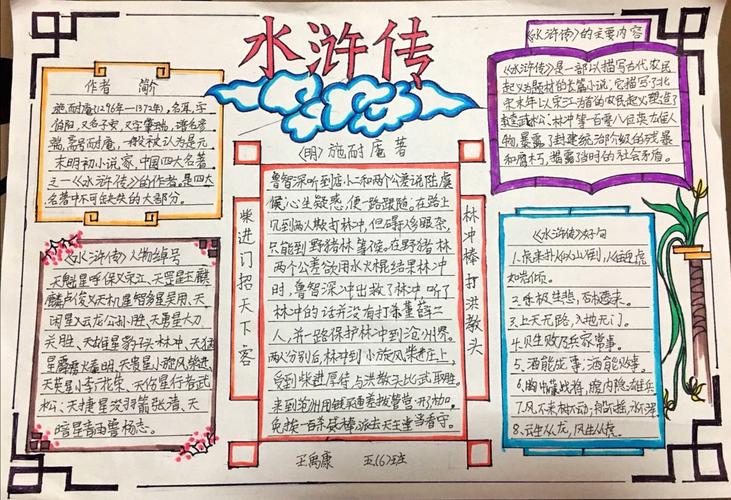 经典永流传——五(6)班四大名著读书小报优秀作品集