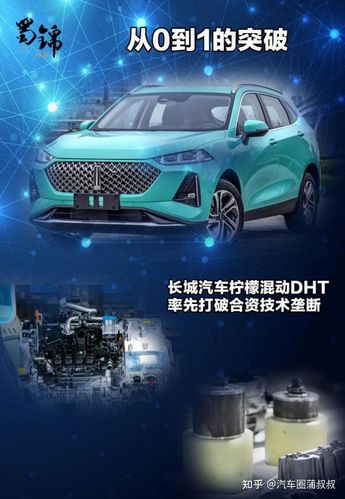 6l!解析长城汽车柠檬混动dht