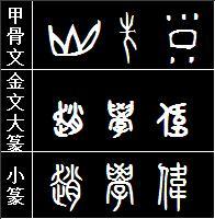赵学伟用甲骨文怎么写,用大篆和小篆怎么写?