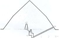达舒尔金字塔达舒尔金字塔  (pyramid  at  pahshur)建于公元前2723年