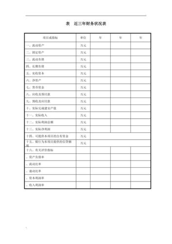 表6近三年财务状况表