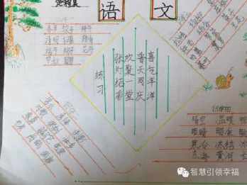 小学五年级语文复习手抄报 五年级语文手抄报