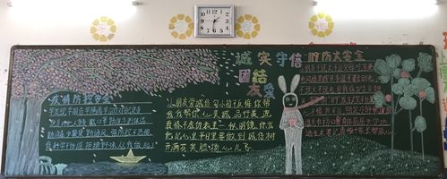 团结友爱"主题德育活动暨优秀板报成果展