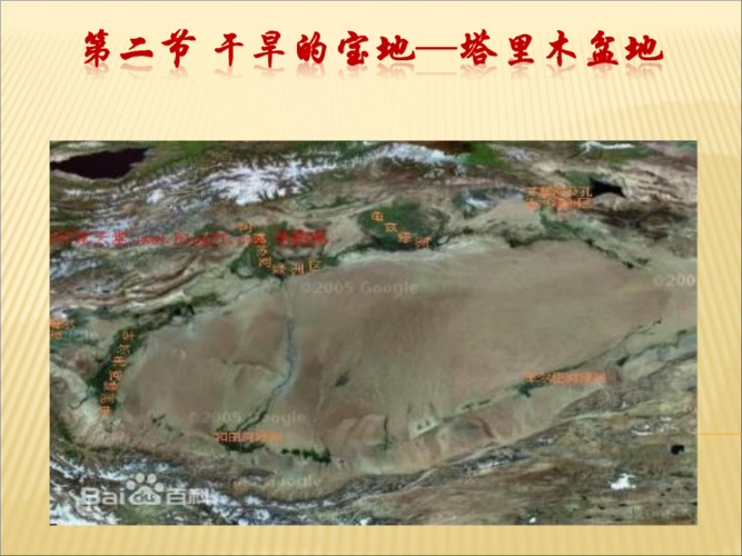 8.2干旱的宝地—塔里木盆地.ppt