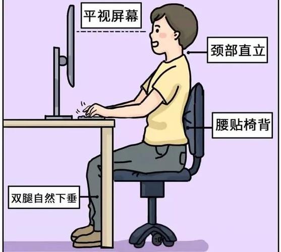 做低头族,远离颈椎病!