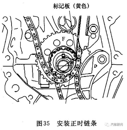 【汽车正时】丰田花冠ex 1.6l 1zr-fe发动机正时校对