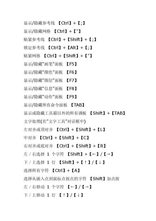 新photoshop快捷键命令大全
