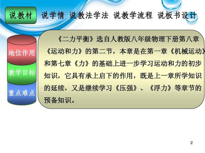 二力平衡 说课ppt