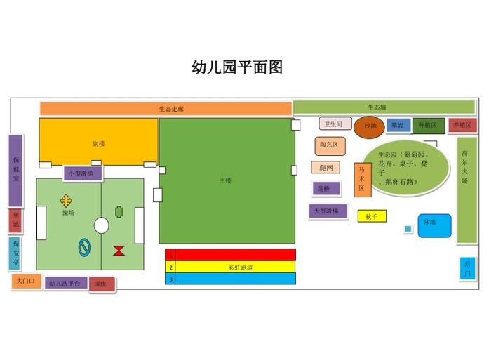 幼儿园平面图
