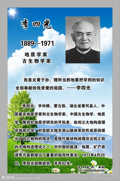 名人简介图片