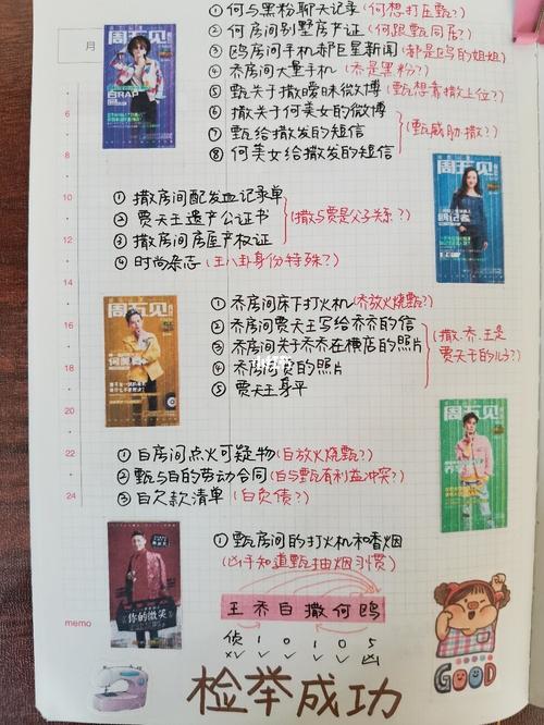 明星大侦探第二季第五期‖手帐_手帐_明星大侦探 第二