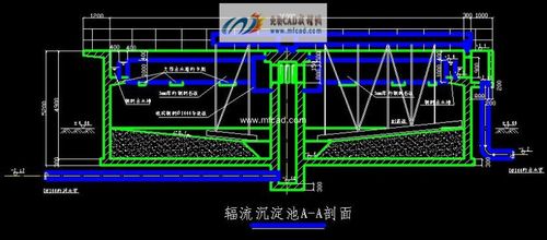 向心辐流式二沉池设计计算