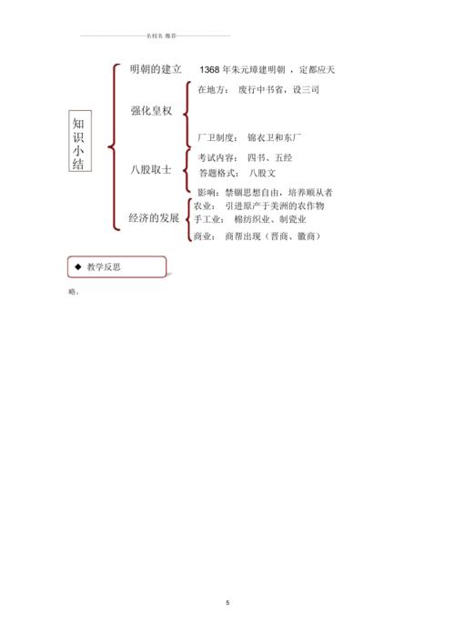 初中七年级历史下册第三单元明清时期:统一多民族国家