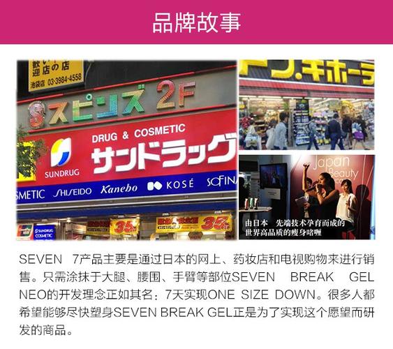 日本人气美体护理专场seven break gel 7 高效瘦身瘦腿 减脂按摩膏