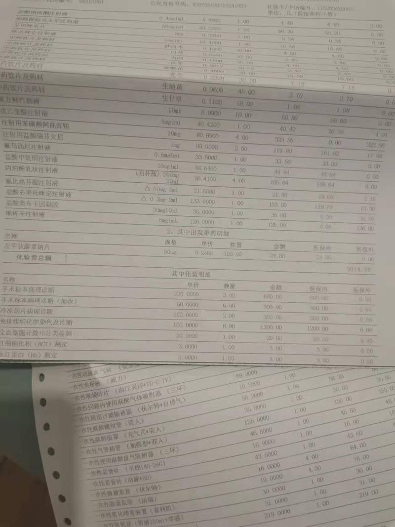 甲状腺右叶结节穿刺活检,确诊了甲状腺恶性肿瘤,分享报销流程