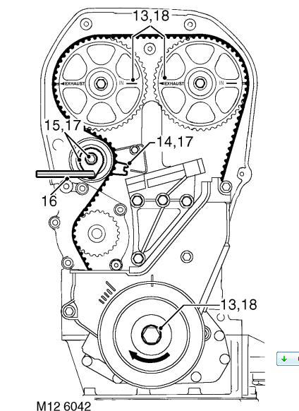 mg6正时怎么对 急