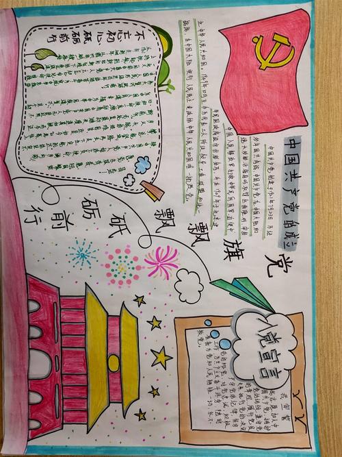 "党旗飘飘 砥砺前行"一二年级手抄报评比结果