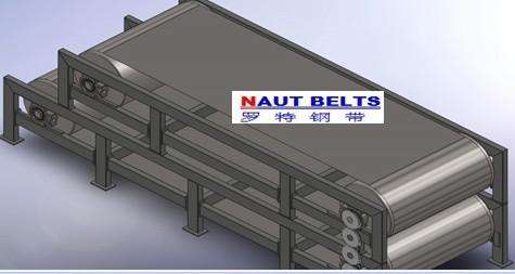 双钢带系统的传动与成型设备