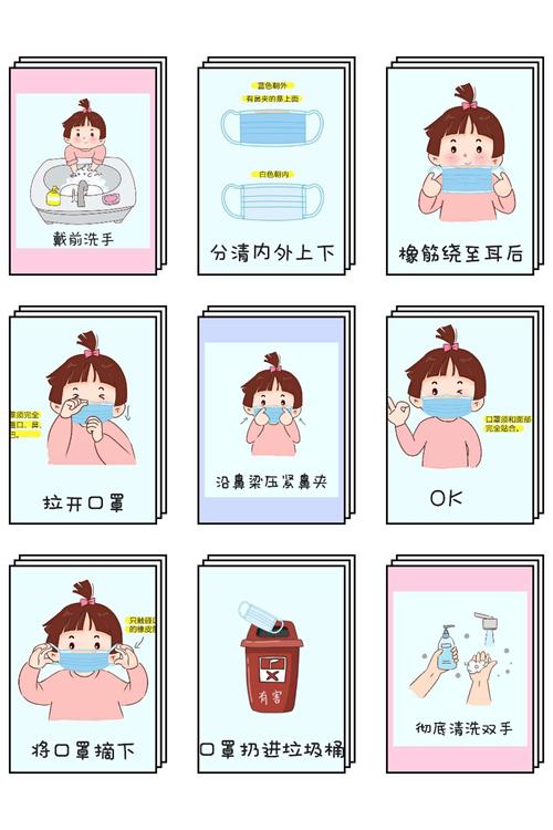 小朋友们,你们会戴口罩了吗?让我们一起学一学怎样戴口罩吧