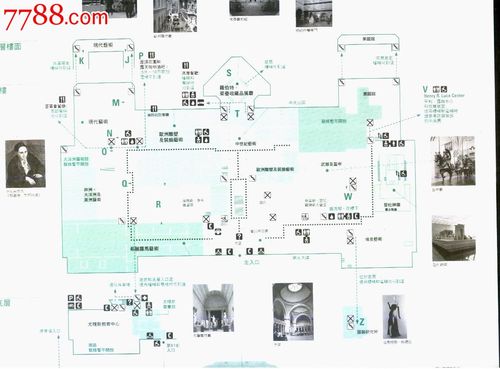 美国纽约大都会博物馆平面图