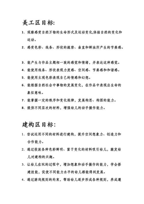 幼儿园各活动区域目标