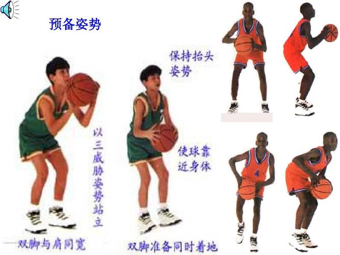 体育室内课课件《篮球运动课件》体育室内课课件ppt