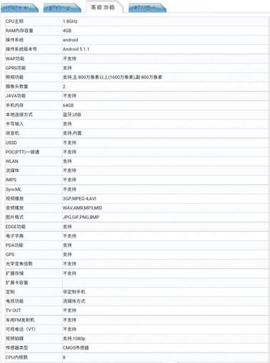 vivox6splus怎么样vivox6splus配置参数