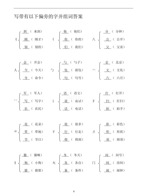 二年级语文加偏旁组新字再组词