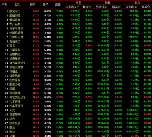 海得控制股票sogou_param[pid]=hxcaijing