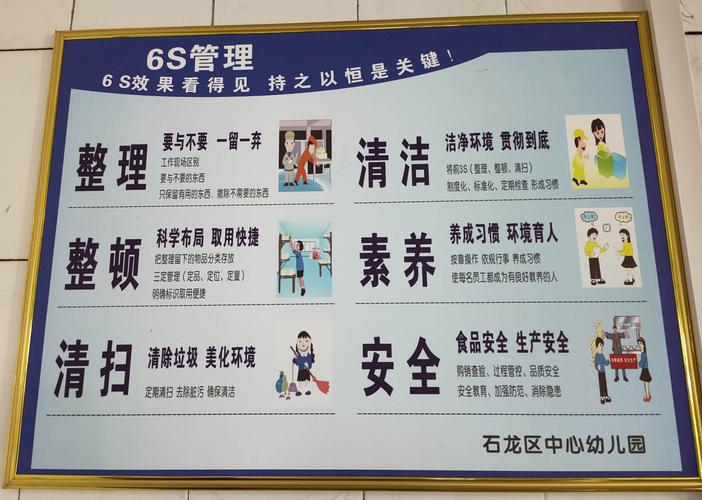 石龙区中心幼儿园厨房落实6s管理