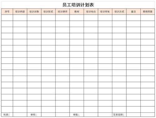 员工培训计划表