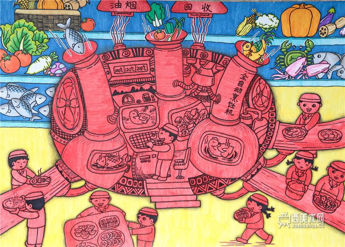 小学生获奖科幻画《全自动烹饪机》