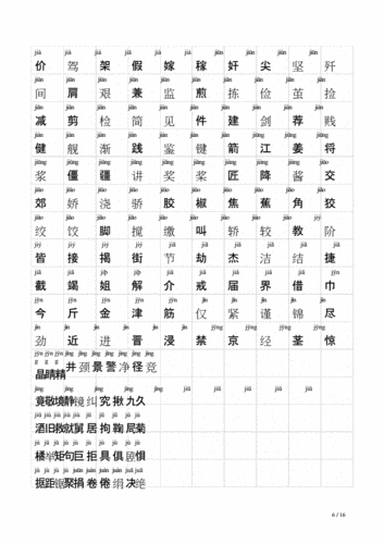 常用汉字2500字含拼音连笔字.doc 16页