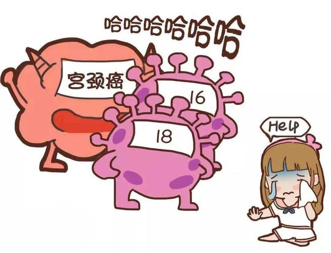 都0202年了,还有人不知道hpv是什么吗?