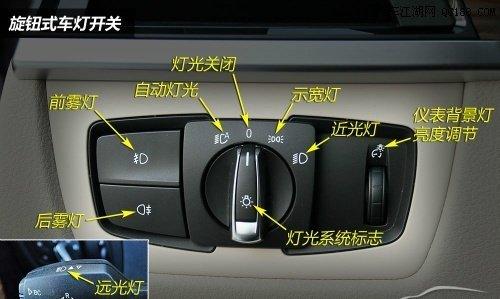 旋钮式大灯开关