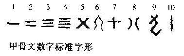 甲骨文的数字九怎么写
