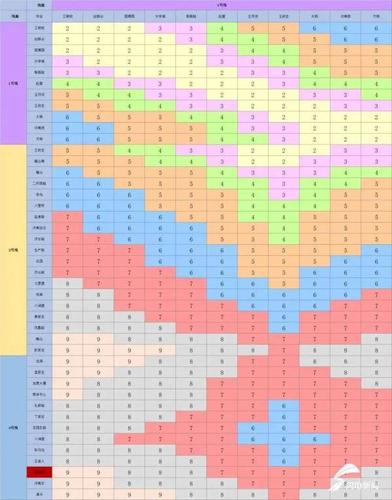 济南地铁2号线最新官宣!票价,发车时间都在这里