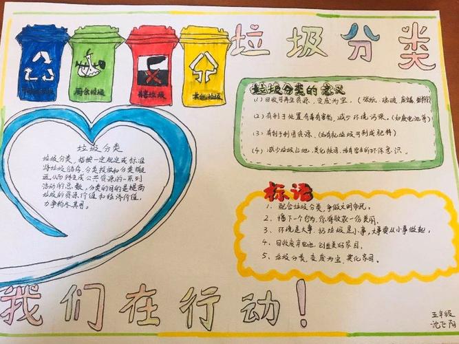 融光少年在行动垃圾分类我先行活动报道