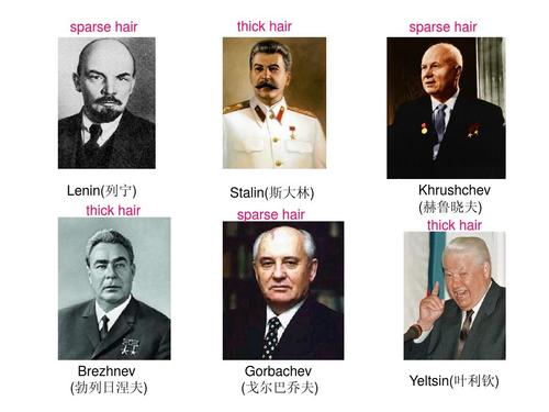 putin 俄罗斯总统普京英语介绍ppt