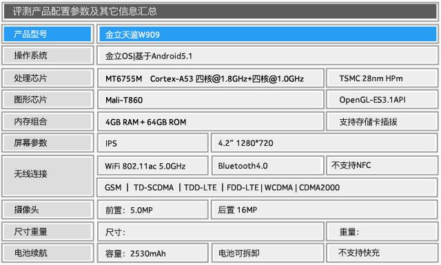 【金立天鉴w909评测】翻盖手机的配置新高 金立天鉴w909评测(全文)