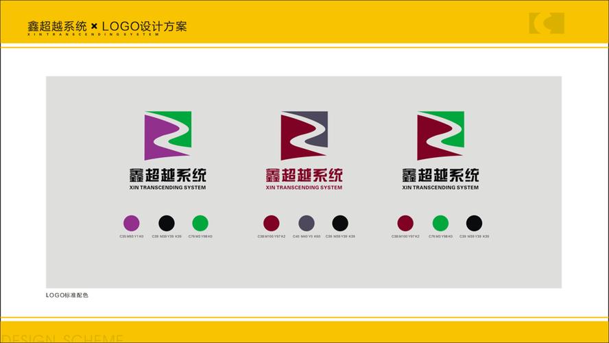 鑫超越系统logo设计