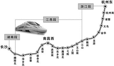 杭长高铁年内开通一个多小时到江山