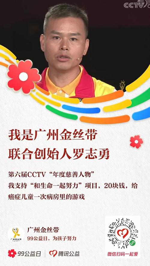 热烈祝贺罗志勇荣获cctv年度慈善人物