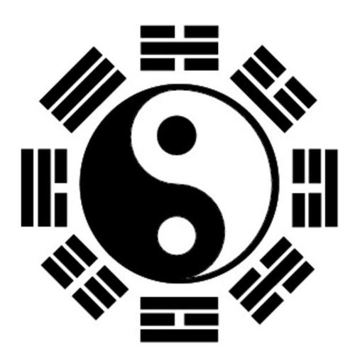 周易八卦符号的象征