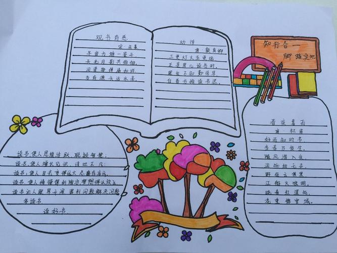 "知行书会"第一次读书会手抄报